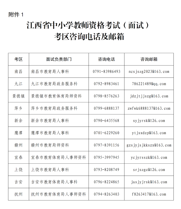 江西省中小學(xué)教師資格考試